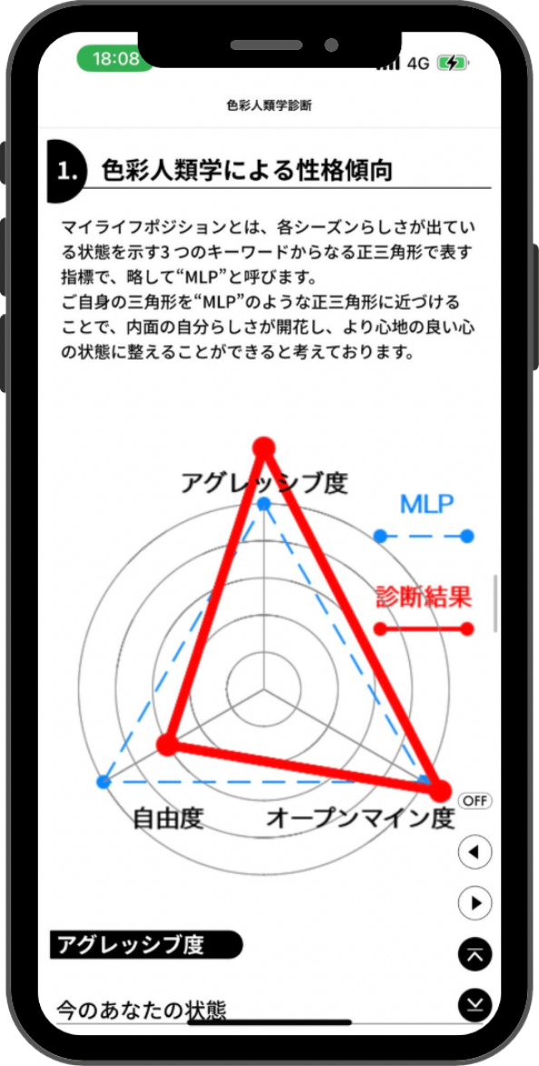 外見は内面の一番外側