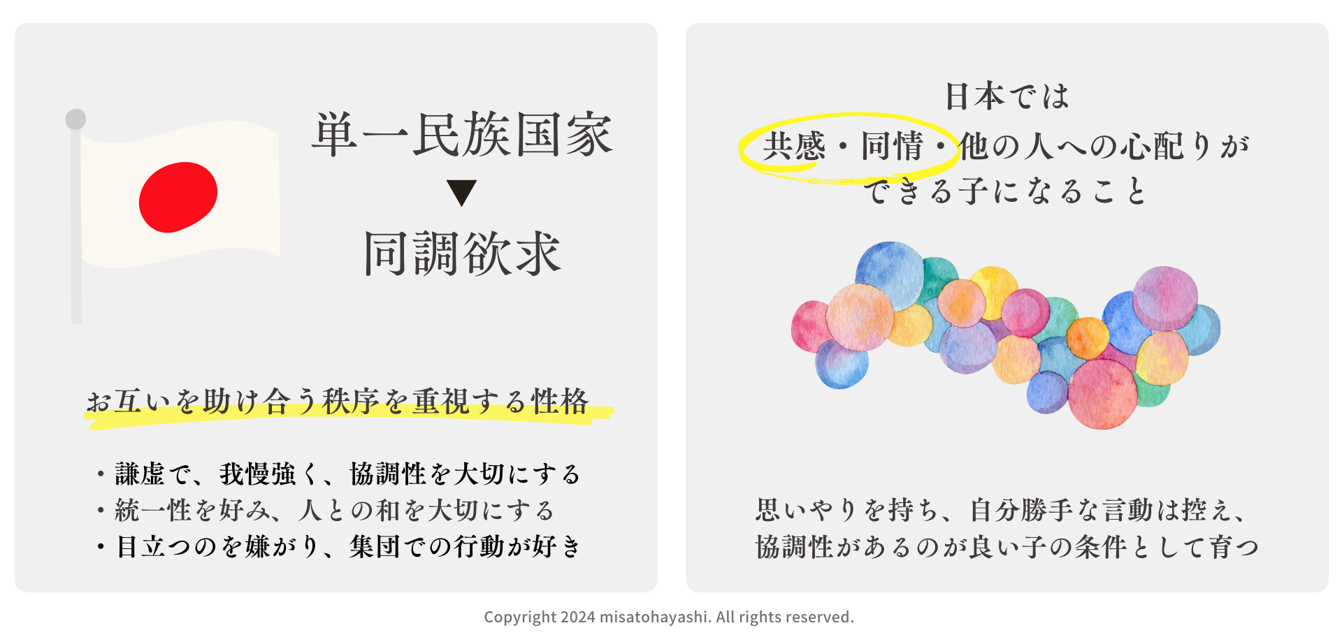 日本の国民性