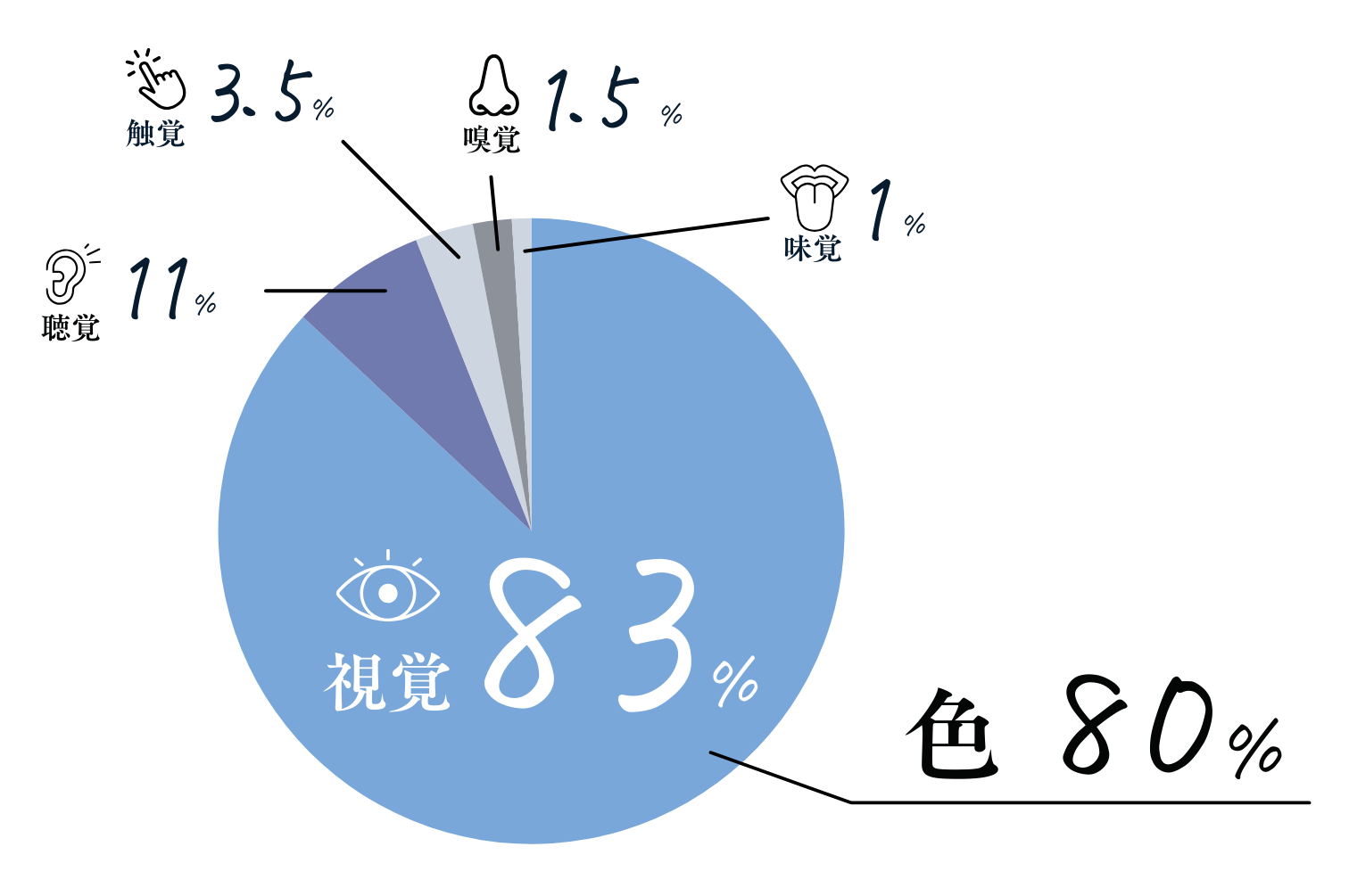 cff809dcca676a655e19c917bad2315d-1746915949.png